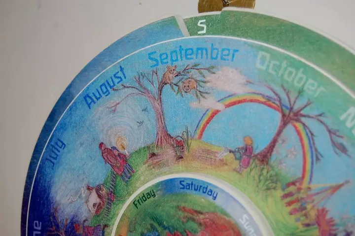 Waldorf Perpetual Calendar - Southern Hemisphere-Educational Toys-Waldorf Family--Stardust-Store