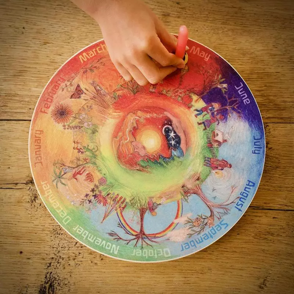 Waldorf Wheel of the Year - Southern Hemisphere-Educational Toys-Waldorf Family--Stardust-Store