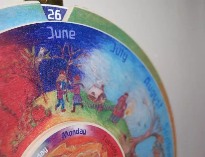 Waldorf Perpetual Calendar - Southern Hemisphere-Educational Toys-Waldorf Family--Stardust-Store